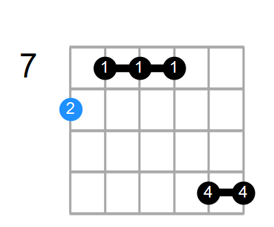 C6/9 Chord